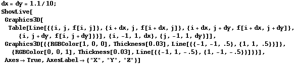 RowBox[{RowBox[{dx, =, RowBox[{dy, =, RowBox[{1.1, /, 10}]}]}], ;}] RowBox[{ShowLive, [, RowBo ... ], ,, AxesTrue, ,, AxesLabel {"X", "Y", "Z"}}], ]}] 