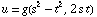 u = g(s^2 - t^2, 2s t)