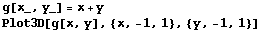 g[x_, y_] = x + y Plot3D[g[x, y], {x, -1, 1}, {y, -1, 1}] 