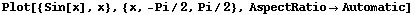 Plot[{Sin[x], x}, {x, -Pi/2, Pi/2}, AspectRatioAutomatic]