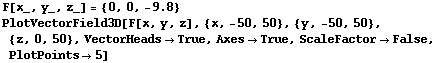 RowBox[{F[x_, y_, z_], =, RowBox[{{, RowBox[{0, ,, 0, ,, RowBox[{-, 9.8}]}], }}]}] PlotVectorF ... 0, 50}, VectorHeadsTrue, AxesTrue, ScaleFactorFalse, PlotPoints5] 