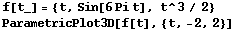 f[t_] = {t, Sin[6Pi t], t^3 / 2} ParametricPlot3D[f[t], {t, -2, 2}] 