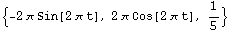 {-2 π Sin[2 π t], 2 π Cos[2 π t], 1/5}