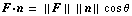 F  n = || F || || n || cos θ